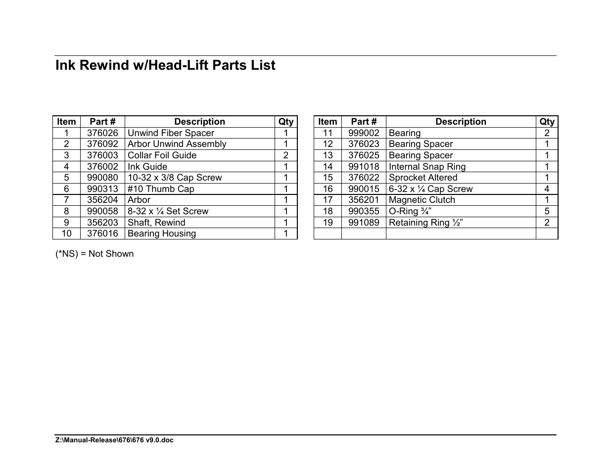 Ink rewind w/head-lift parts list | Avery Dennison 676 User Manual | Page 109 / 129