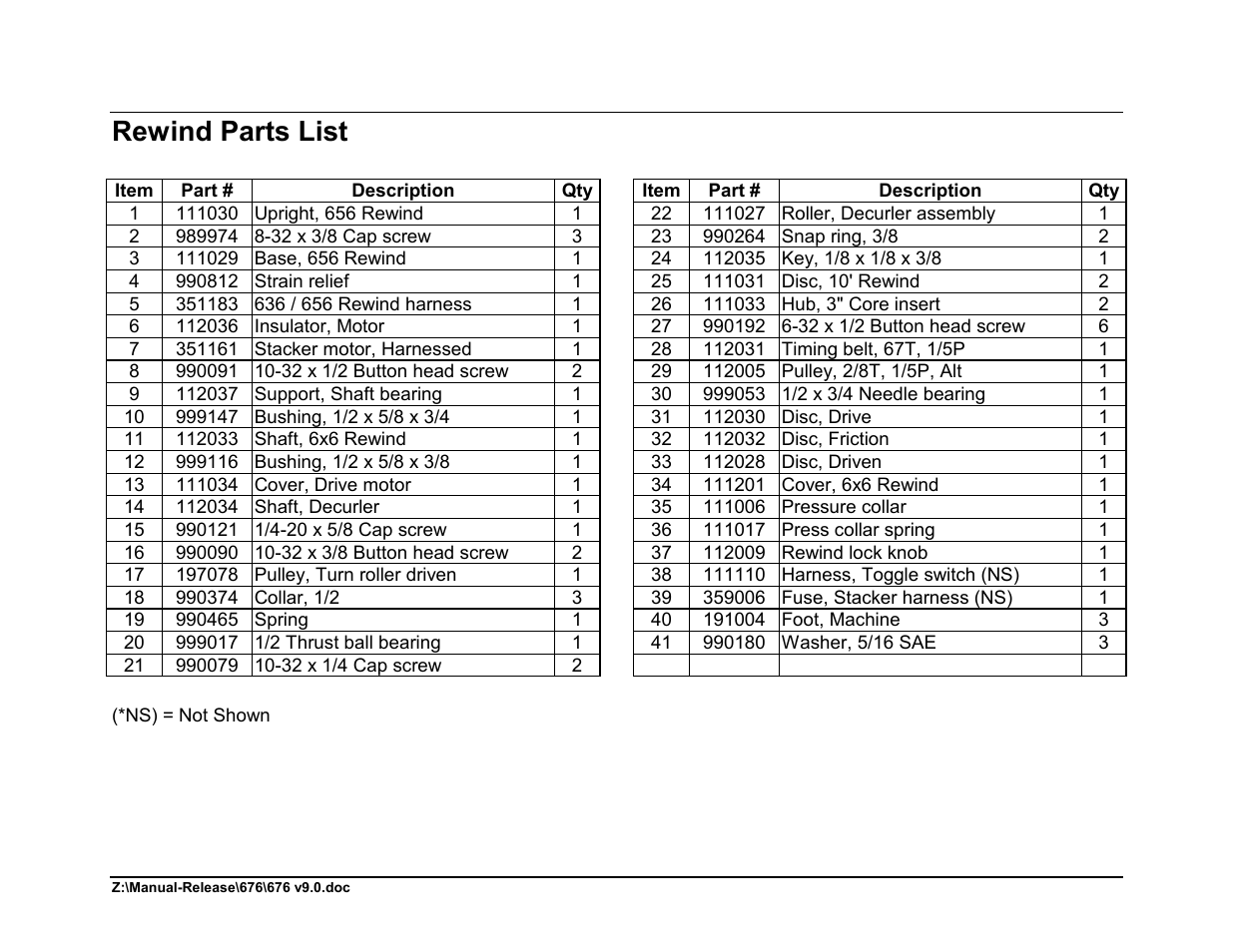 Rewind parts list | Avery Dennison 676 User Manual | Page 119 / 129