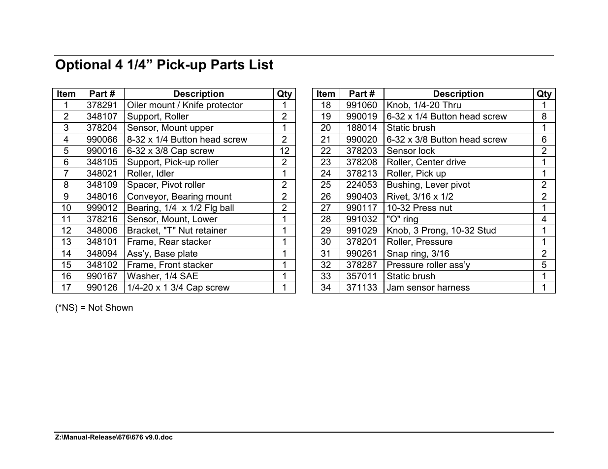 Optional 4 1/4” pick-up parts list | Avery Dennison 676 User Manual | Page 123 / 129