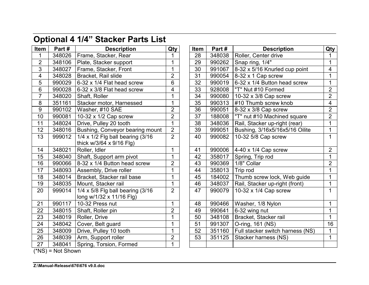 Optional 4 1/4” stacker parts list | Avery Dennison 676 User Manual | Page 125 / 129