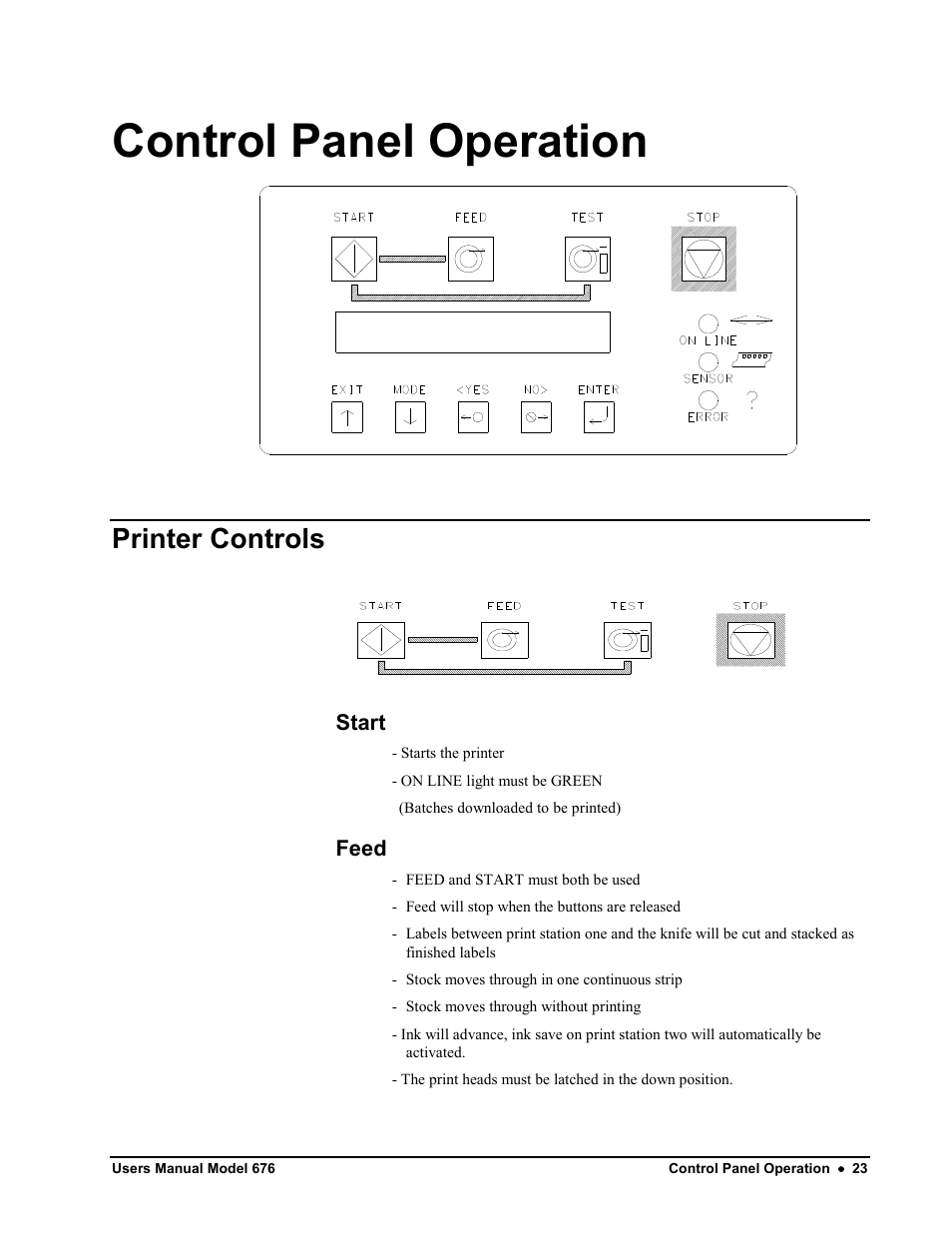 Control panel operation, Printer controls, Start | Feed | Avery Dennison 676 User Manual | Page 23 / 129