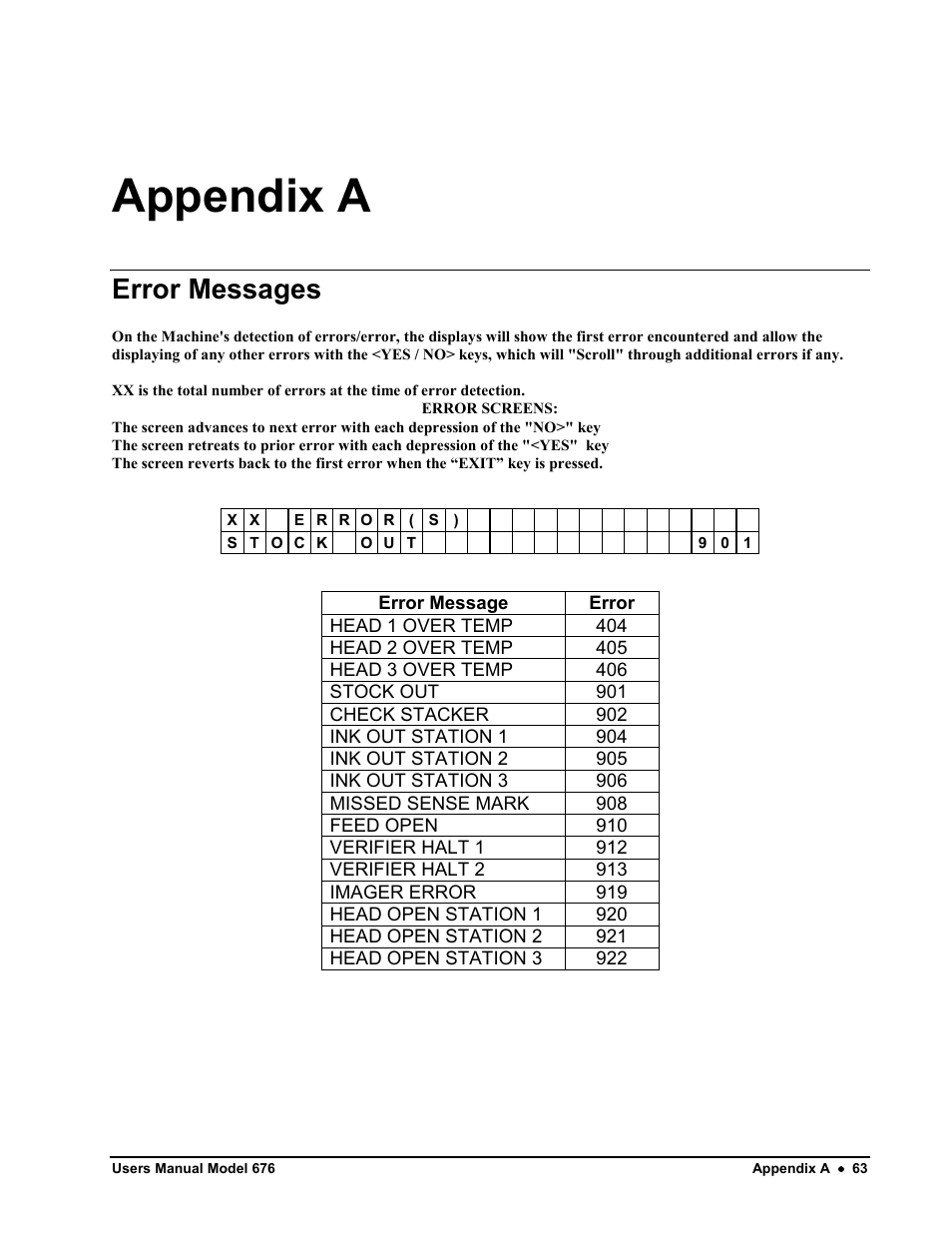 Appendix a, Error messages | Avery Dennison 676 User Manual | Page 63 / 129