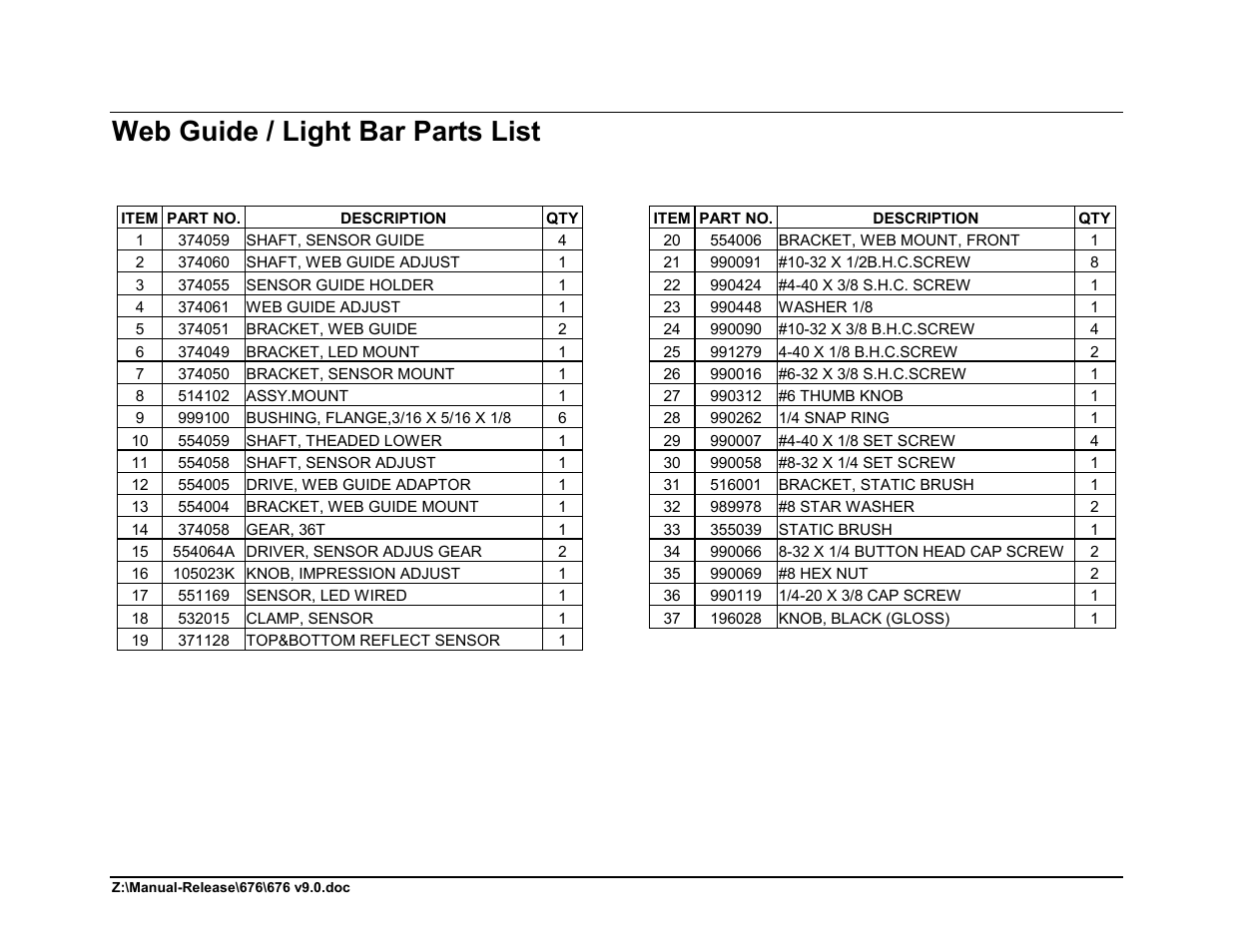 Web guide / light bar parts list | Avery Dennison 676 User Manual | Page 93 / 129