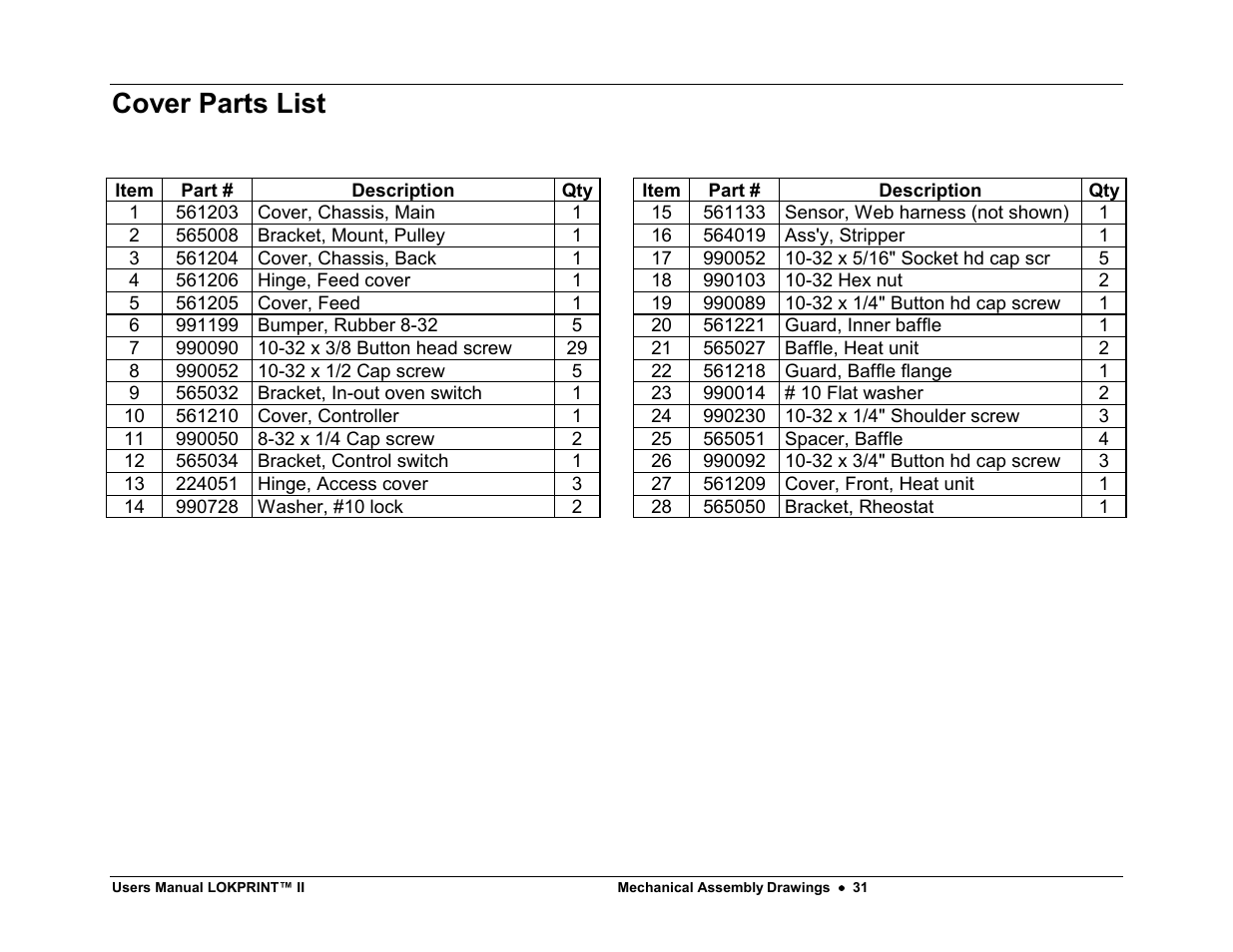 Cover parts list | Avery Dennison LOKPRINT II User Manual | Page 31 / 51