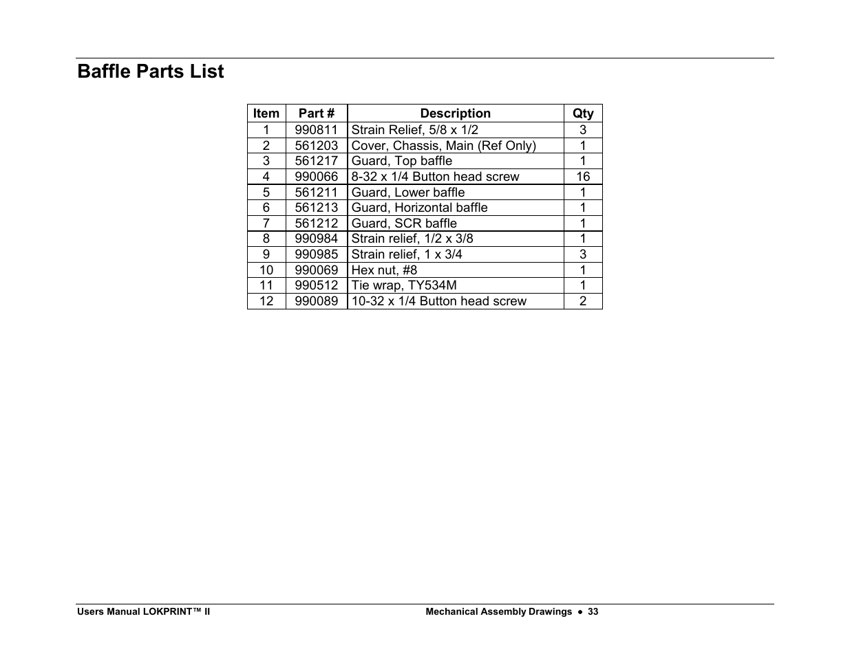 Baffle parts list | Avery Dennison LOKPRINT II User Manual | Page 33 / 51