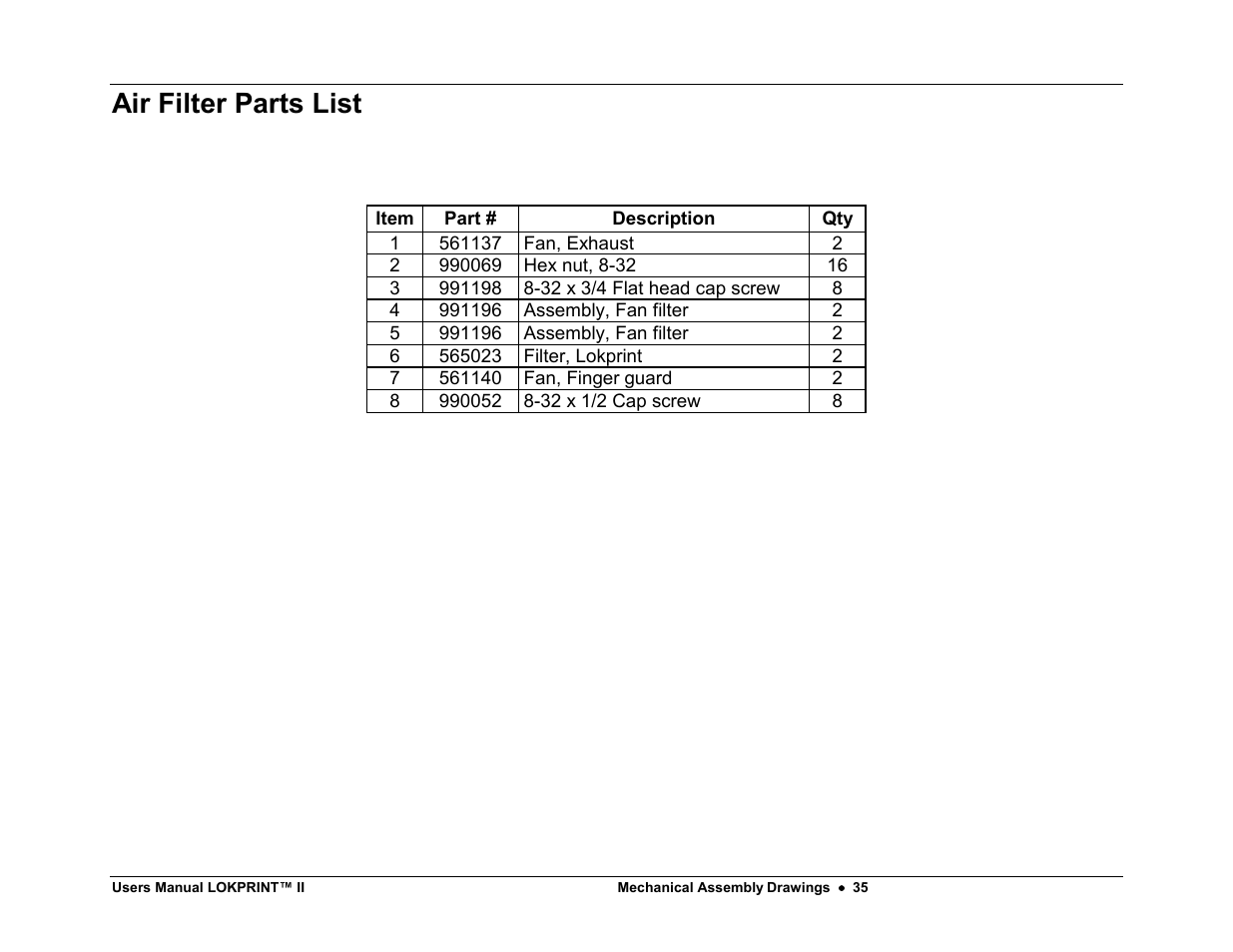 Air filter parts list | Avery Dennison LOKPRINT II User Manual | Page 35 / 51