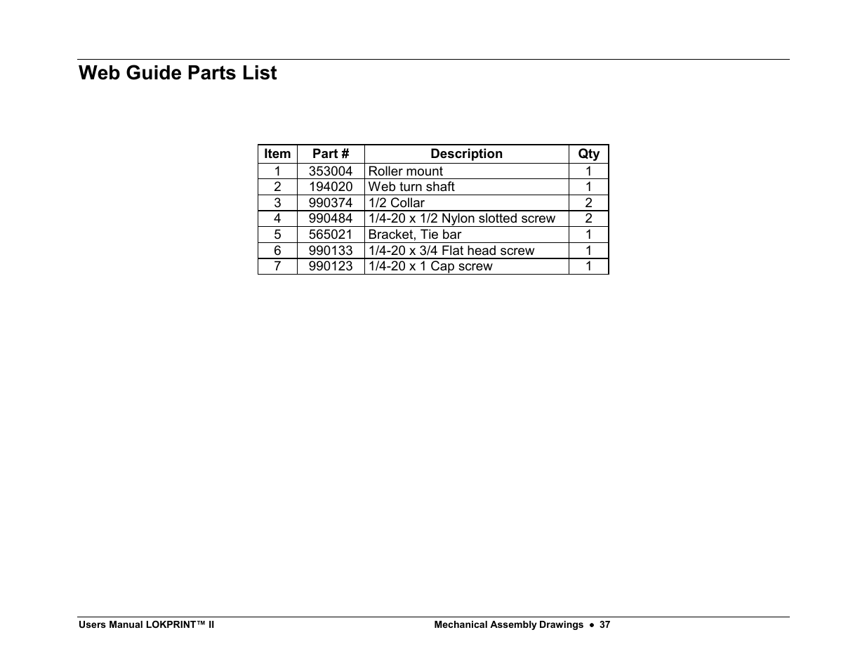 Web guide parts list | Avery Dennison LOKPRINT II User Manual | Page 37 / 51