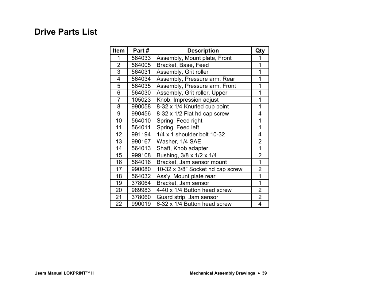 Drive parts list | Avery Dennison LOKPRINT II User Manual | Page 39 / 51