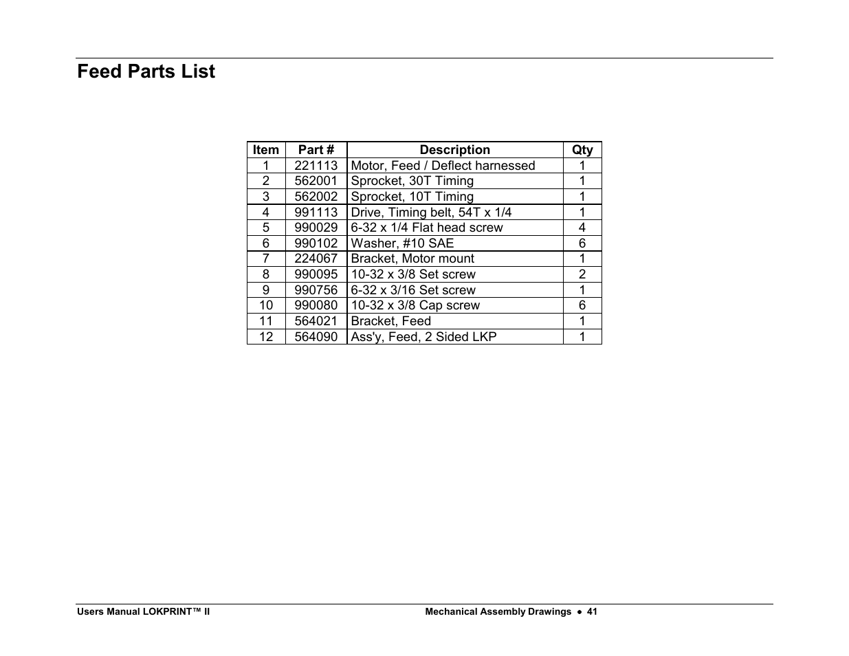 Feed parts list | Avery Dennison LOKPRINT II User Manual | Page 41 / 51