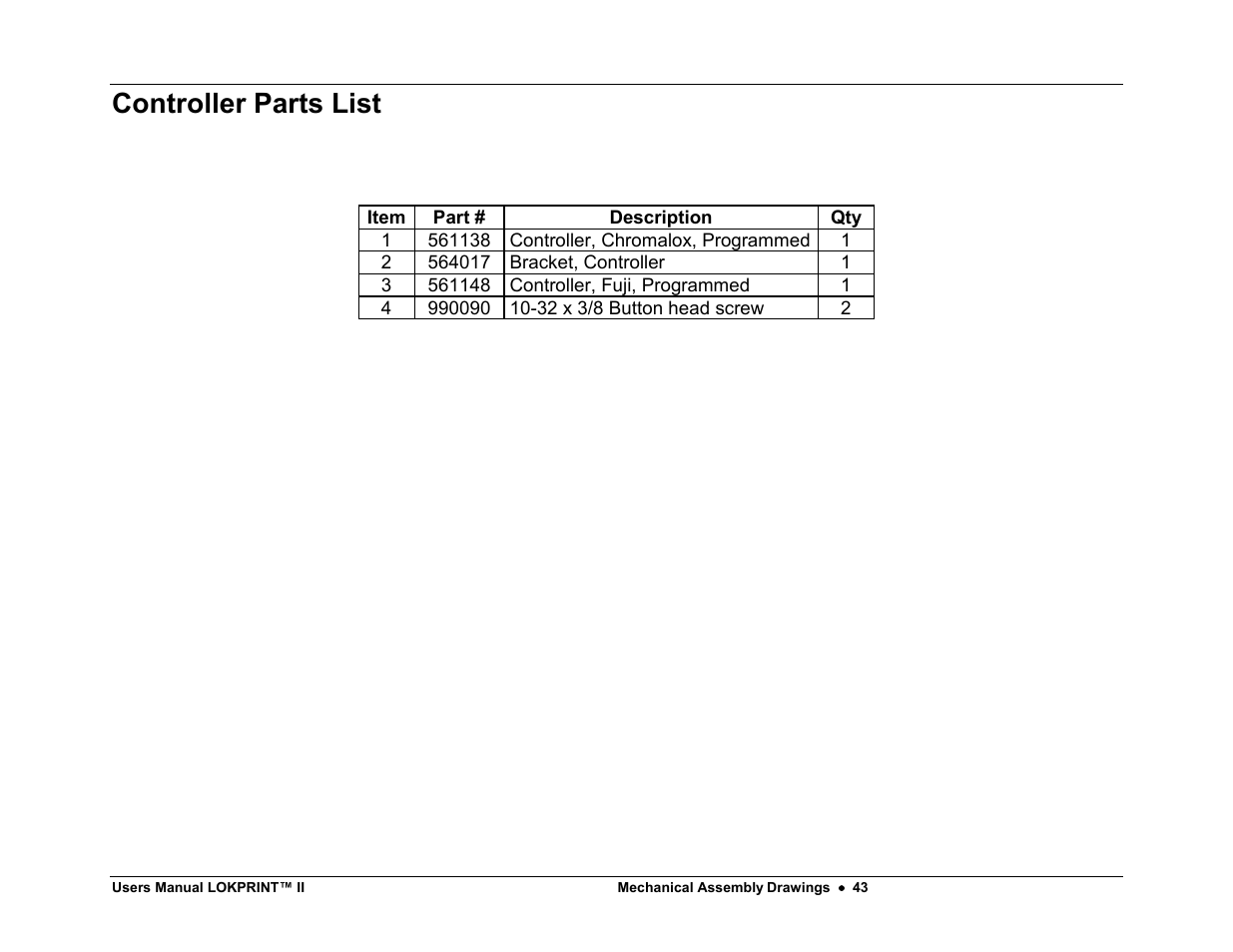 Controller parts list | Avery Dennison LOKPRINT II User Manual | Page 43 / 51