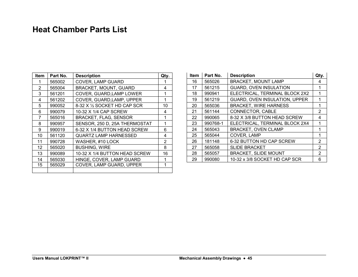 Heat chamber parts list | Avery Dennison LOKPRINT II User Manual | Page 45 / 51