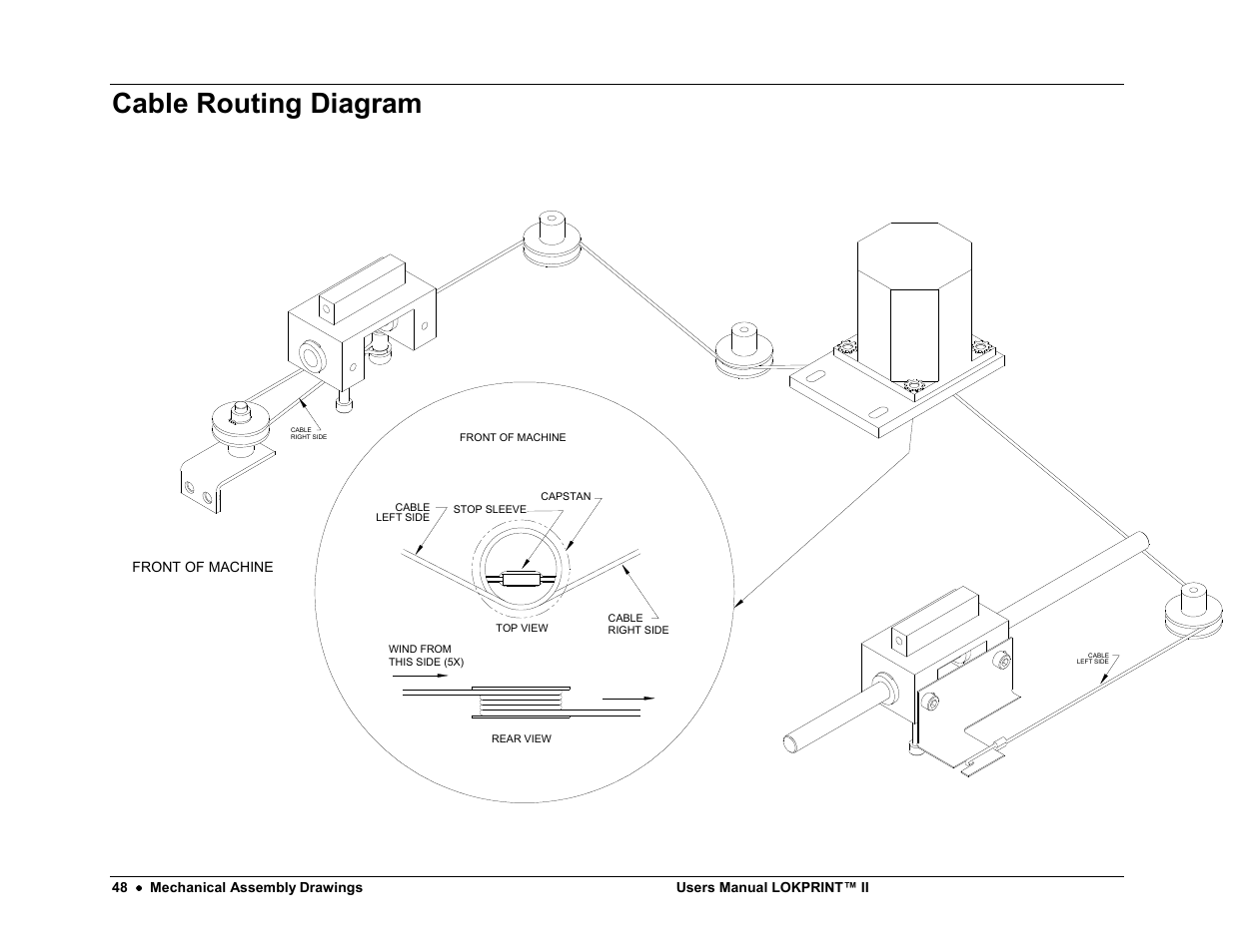 Cable routing diagram | Avery Dennison LOKPRINT II User Manual | Page 48 / 51