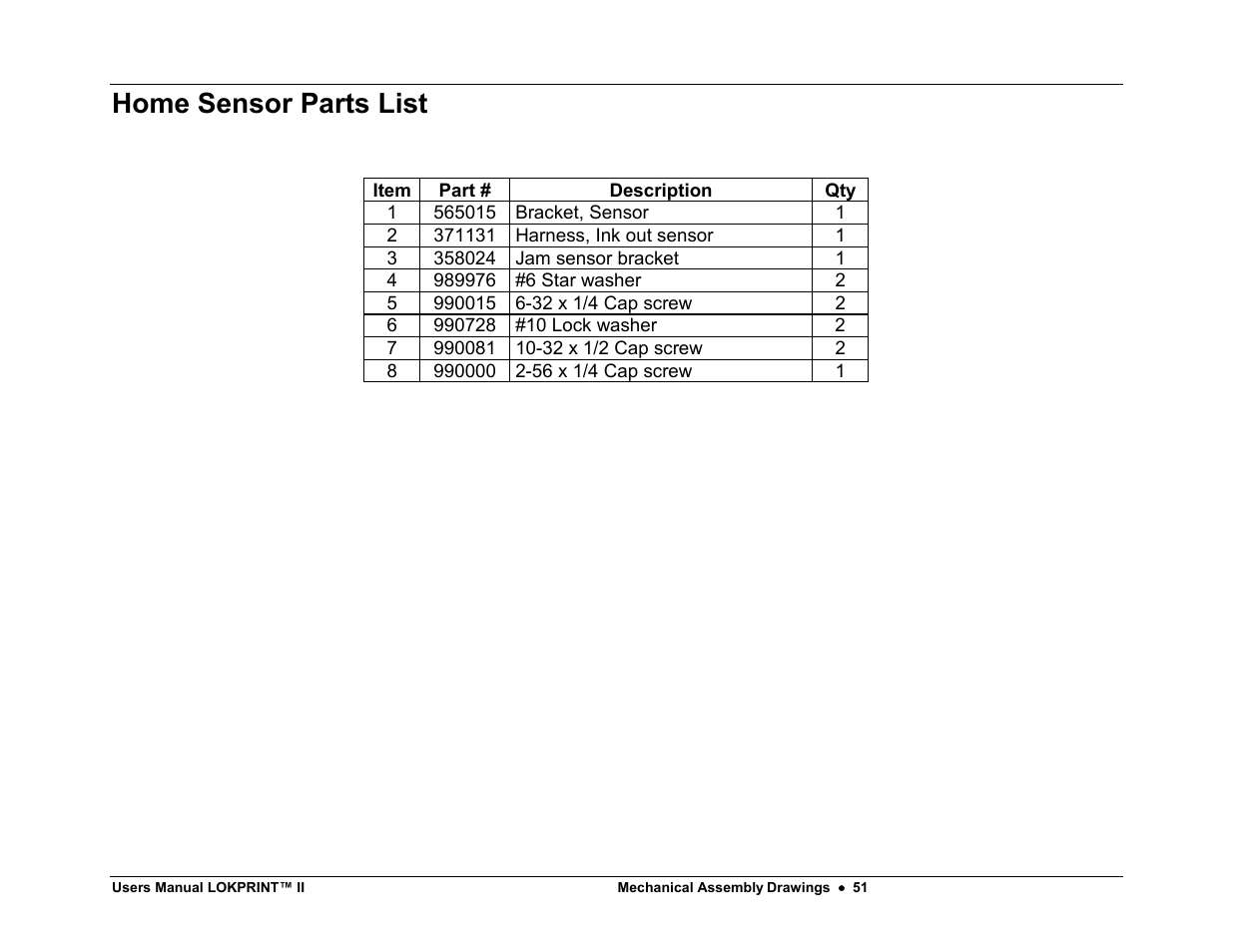 Home sensor parts list | Avery Dennison LOKPRINT II User Manual | Page 51 / 51