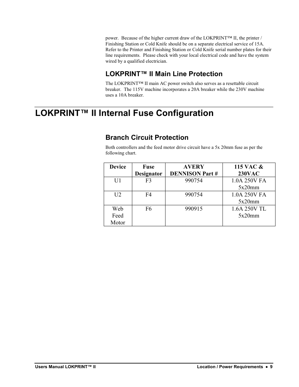 Lokprint™ ii internal fuse configuration | Avery Dennison LOKPRINT II User Manual | Page 9 / 51