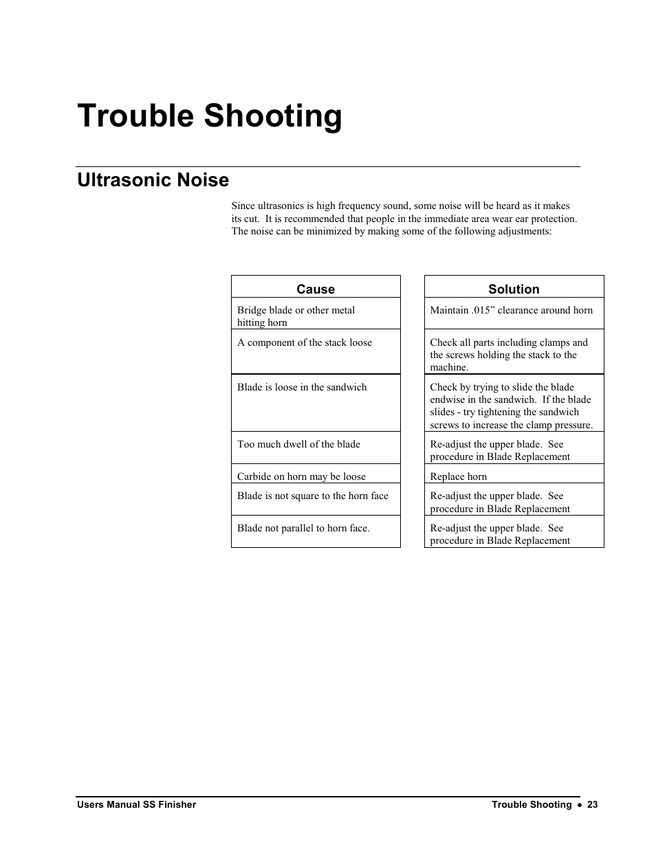 Trouble shooting, Ultrasonic noise | Avery Dennison SS Finisher User Manual | Page 23 / 65