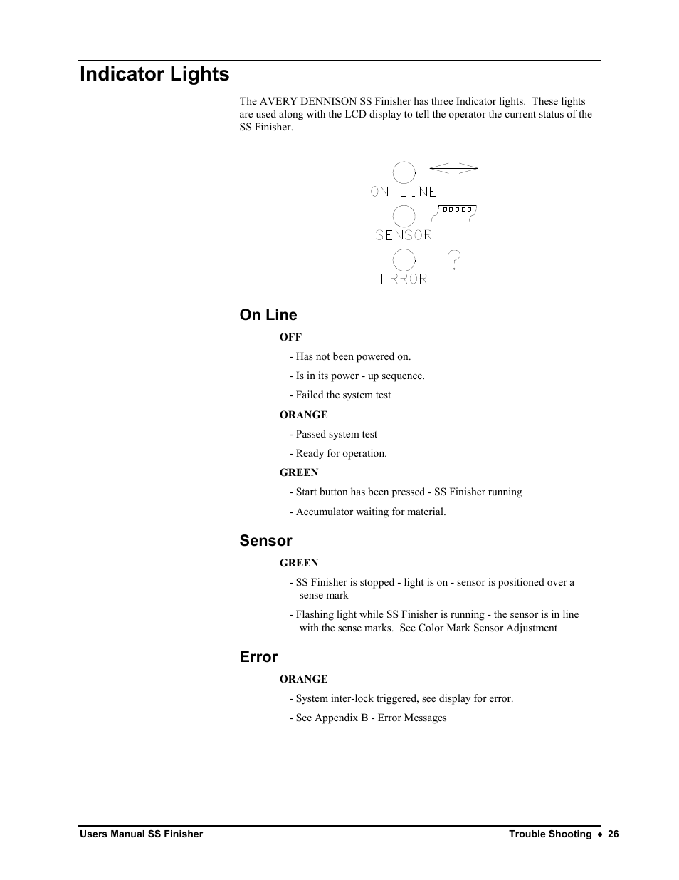 Indicator lights, On line, Sensor | Error | Avery Dennison SS Finisher User Manual | Page 26 / 65