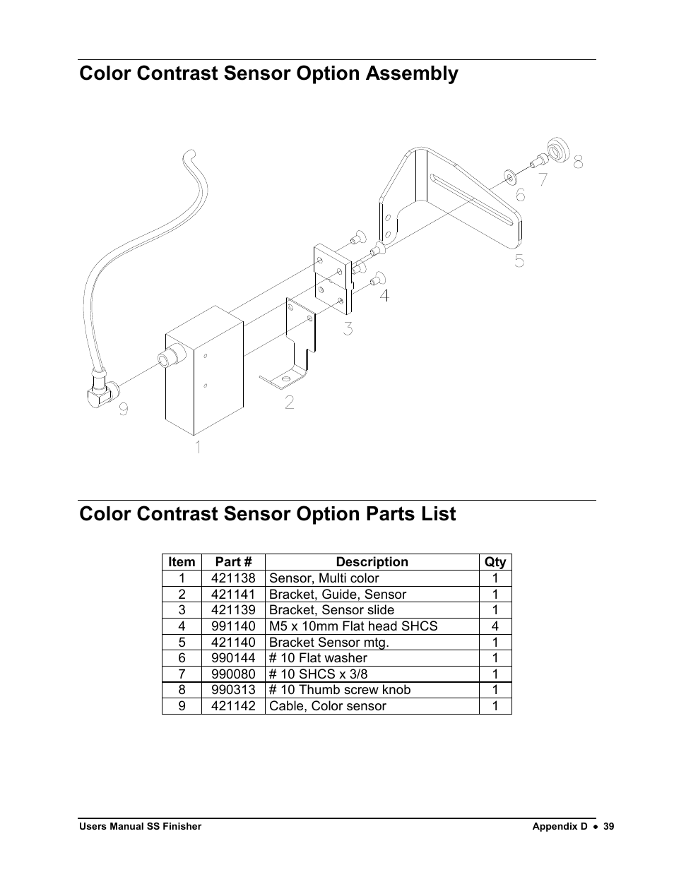 Color contrast sensor option assembly, Color contrast sensor option parts list | Avery Dennison SS Finisher User Manual | Page 39 / 65