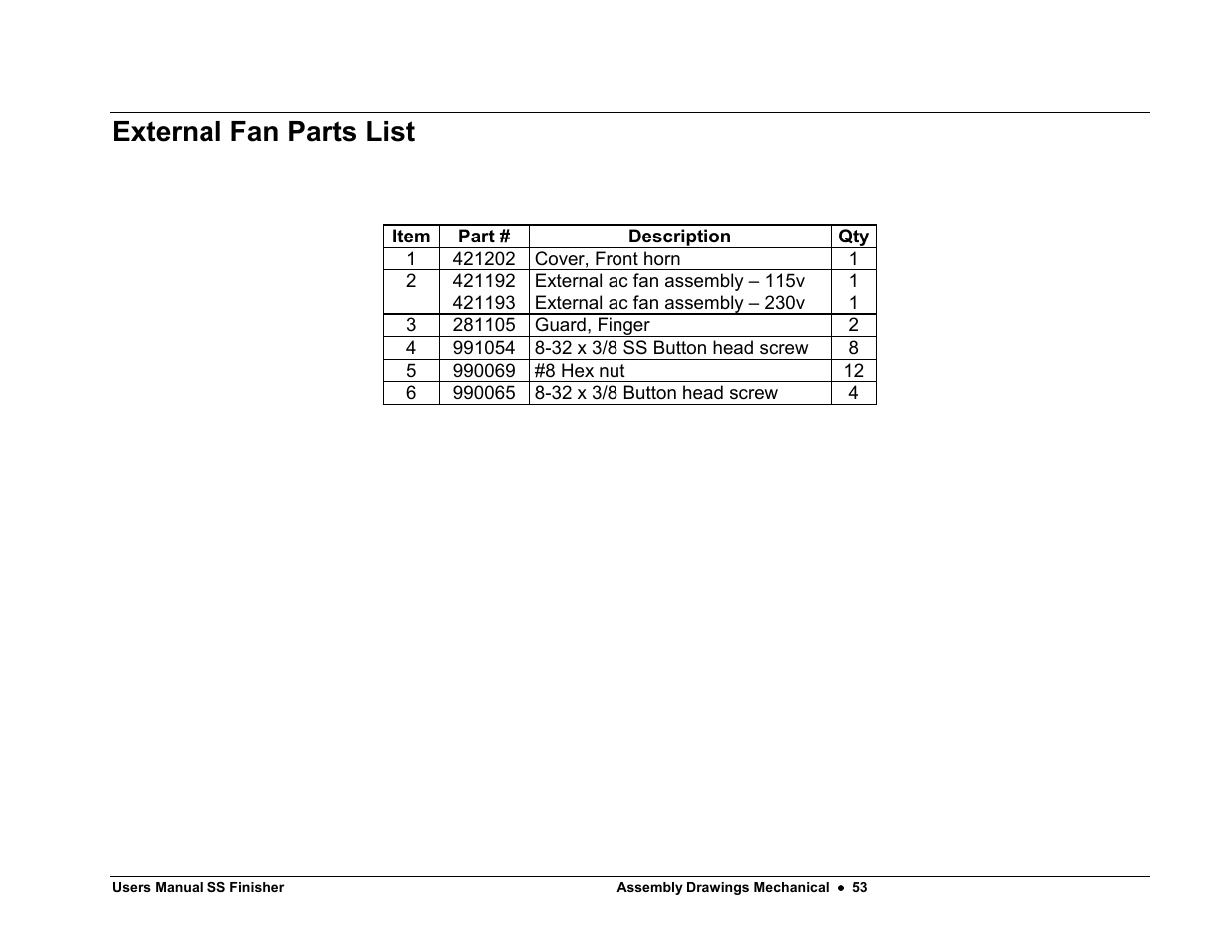 External fan parts list | Avery Dennison SS Finisher User Manual | Page 53 / 65