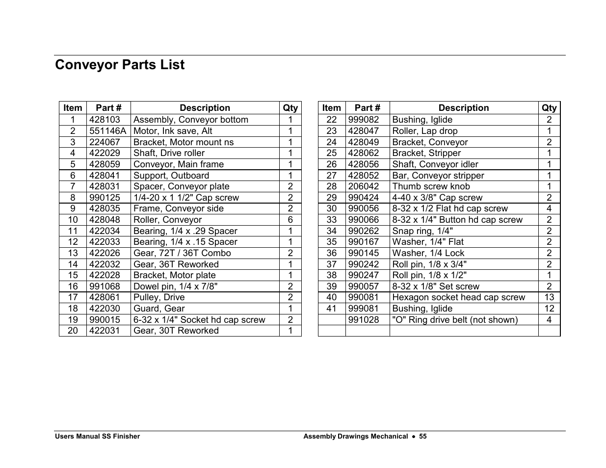 Conveyor parts list | Avery Dennison SS Finisher User Manual | Page 55 / 65
