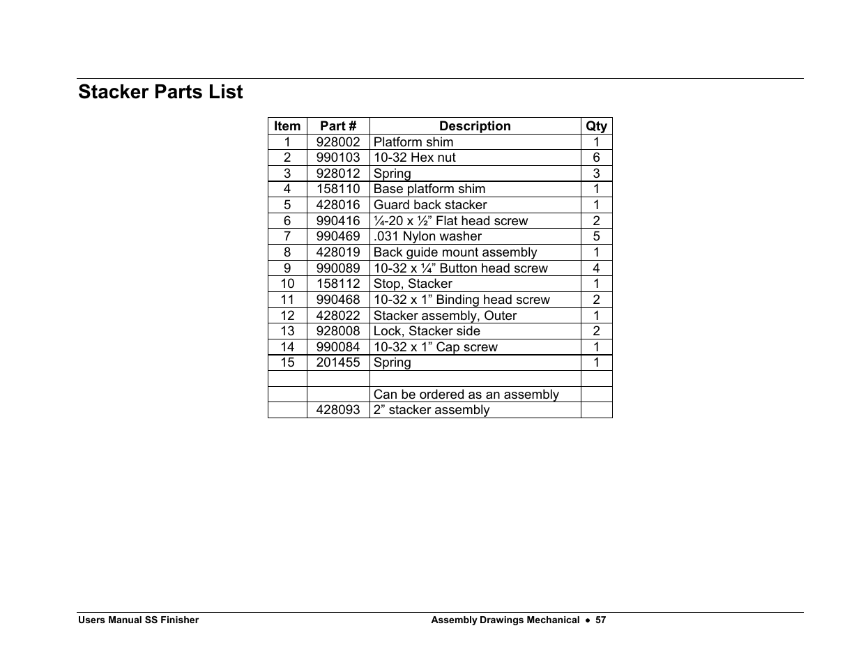 Stacker parts list | Avery Dennison SS Finisher User Manual | Page 57 / 65