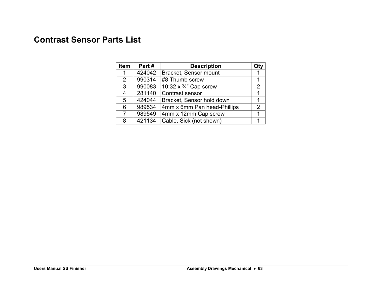 Contrast sensor parts list | Avery Dennison SS Finisher User Manual | Page 63 / 65