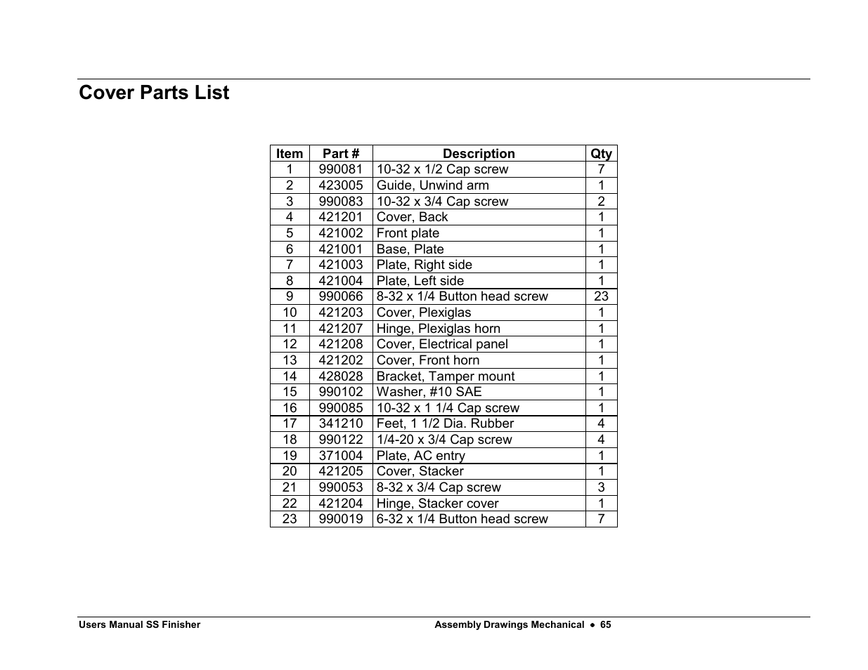 Cover parts list | Avery Dennison SS Finisher User Manual | Page 65 / 65