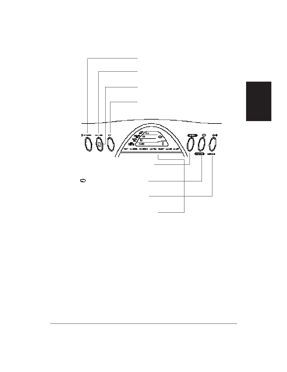 Operator panel | Canon BJ-30 User Manual | Page 19 / 183