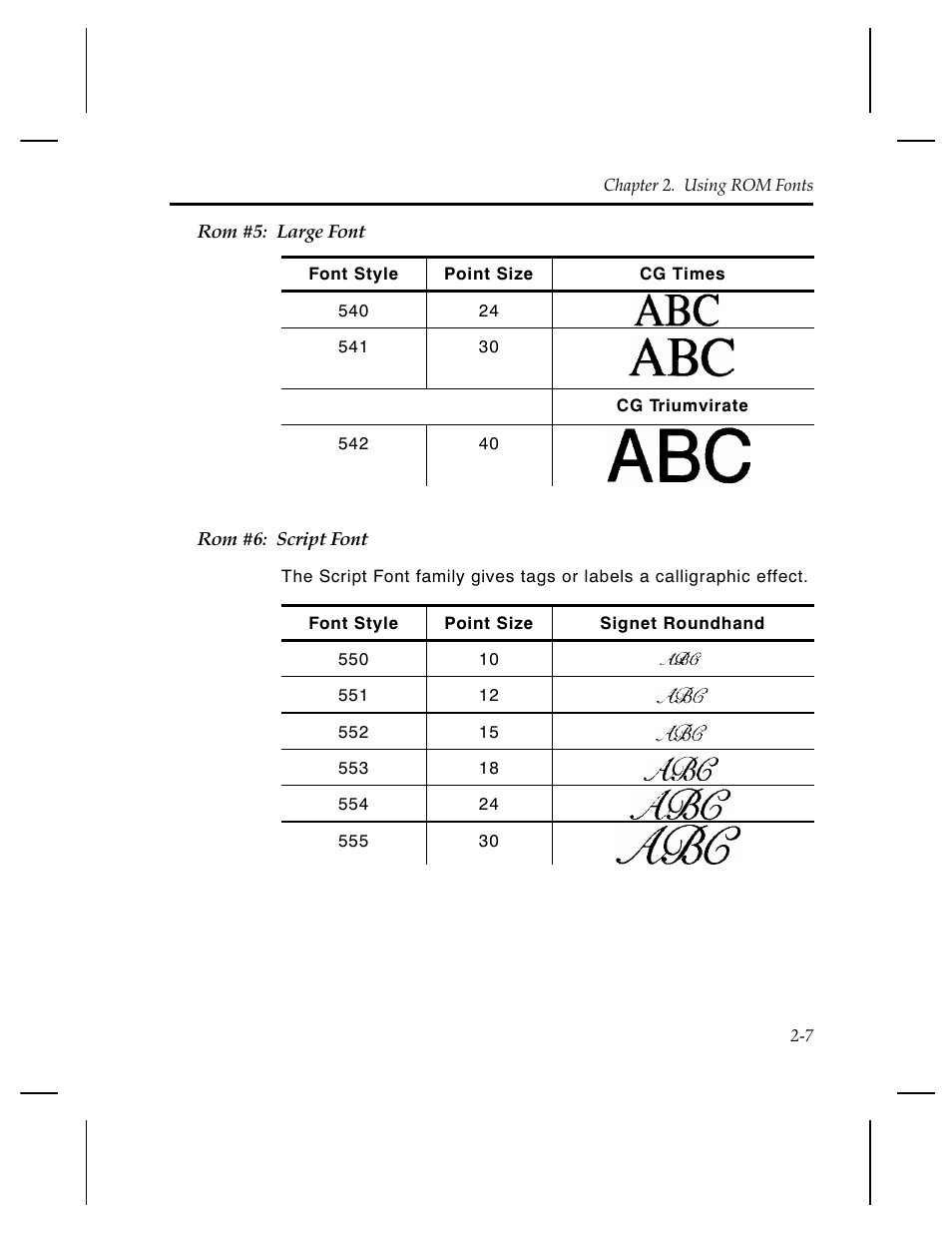 Avery Dennison 1460 User Manual | Page 13 / 32