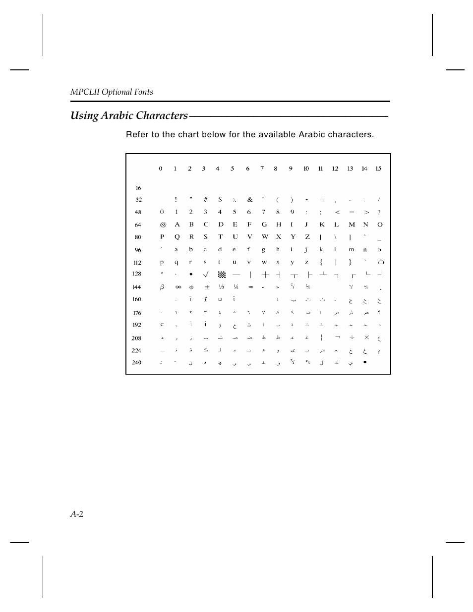 Avery Dennison 1460 User Manual | Page 22 / 32