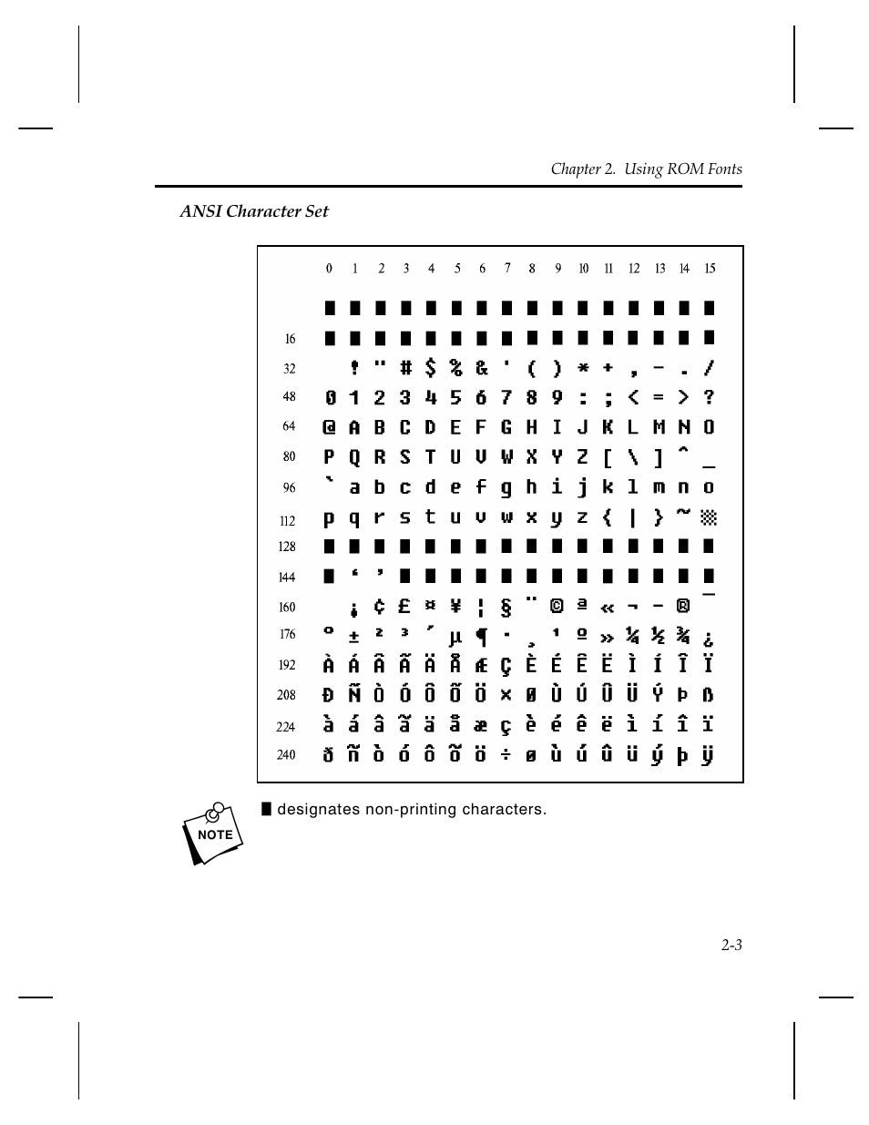Avery Dennison 1460 User Manual | Page 9 / 32
