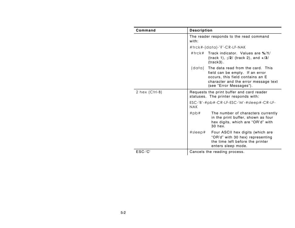 Avery Dennison Monarch 6017 Programmer Manual User Manual | Page 30 / 44