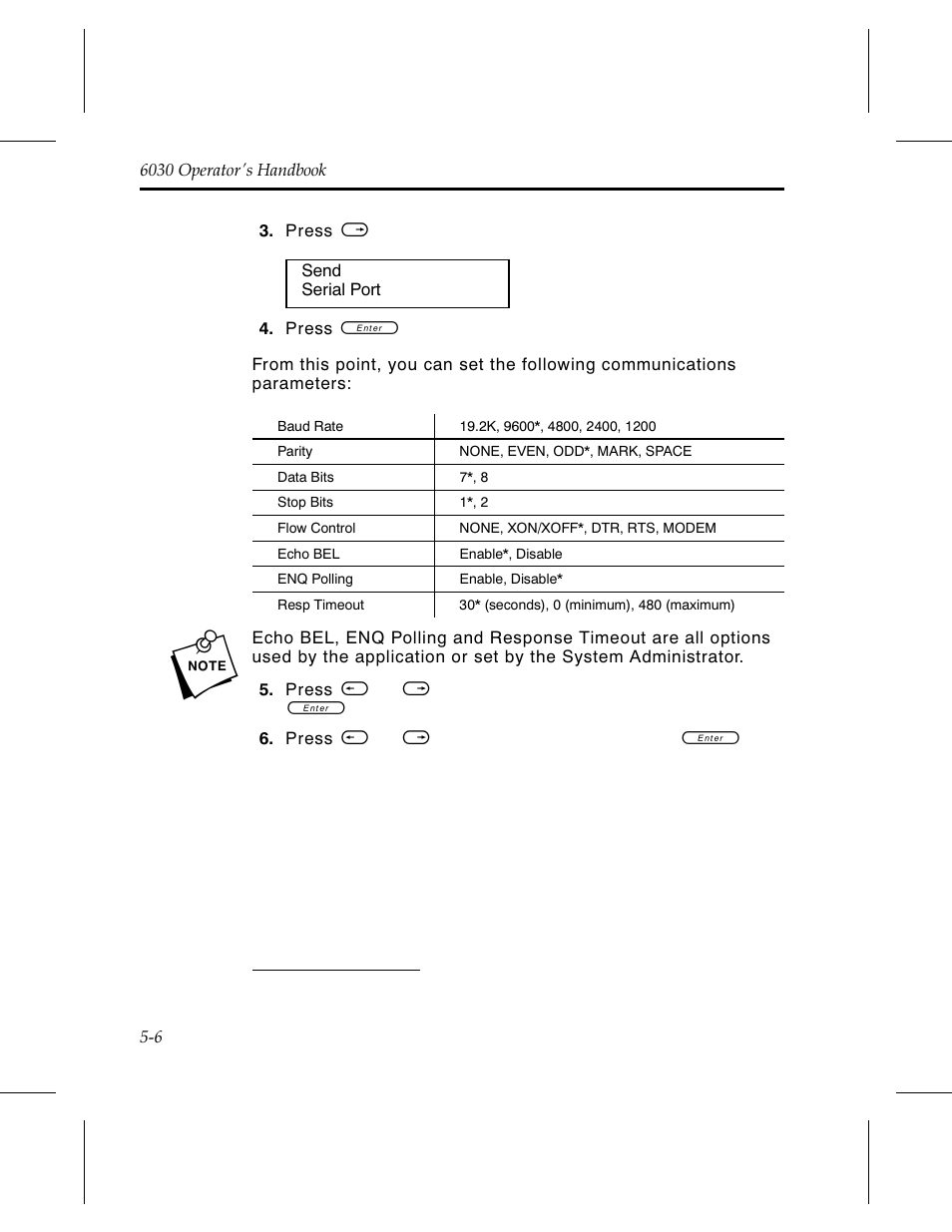 Avery Dennison 6030 Operator Handbook User Manual | Page 40 / 92