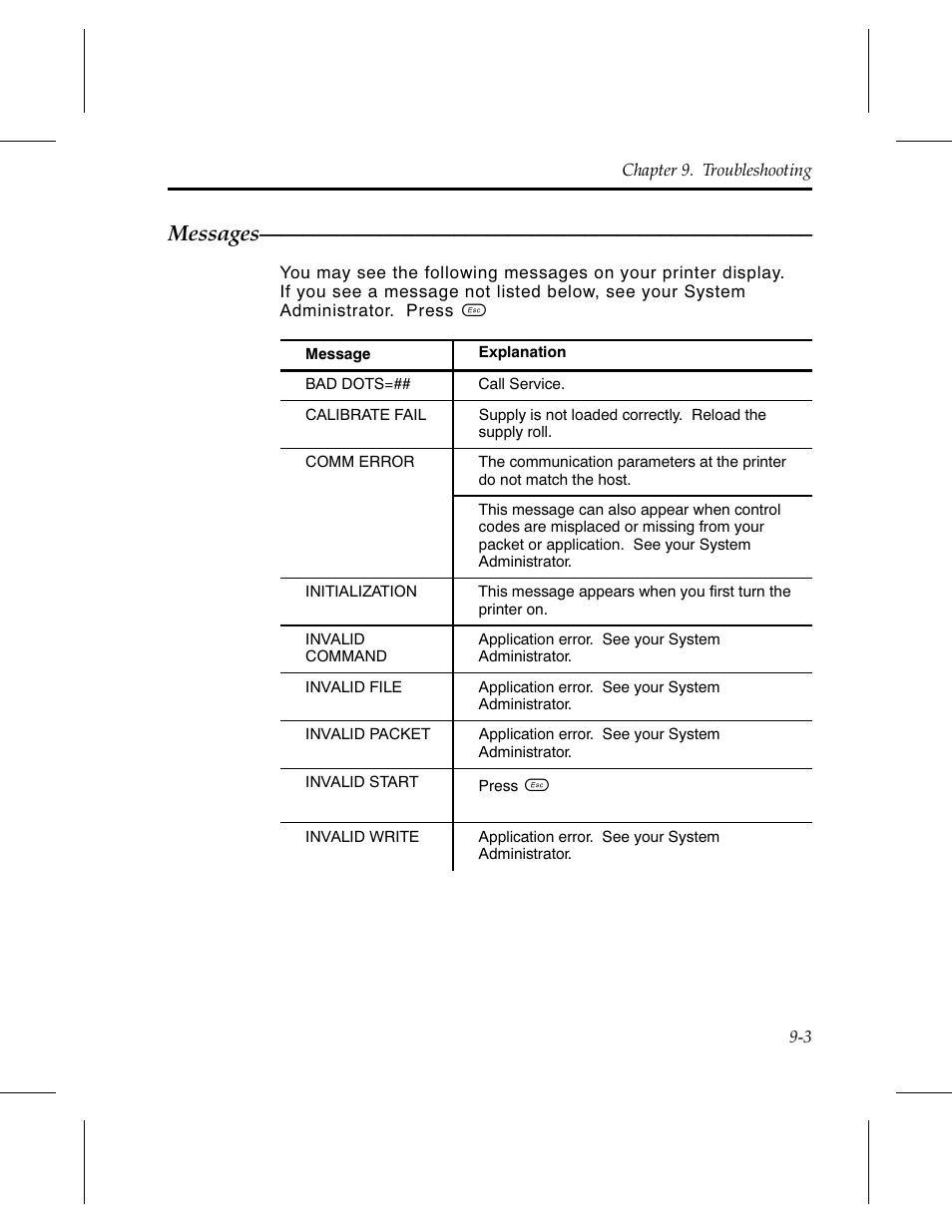 Messages 9-3, Messages | Avery Dennison 6030 Operator Handbook User Manual | Page 65 / 92