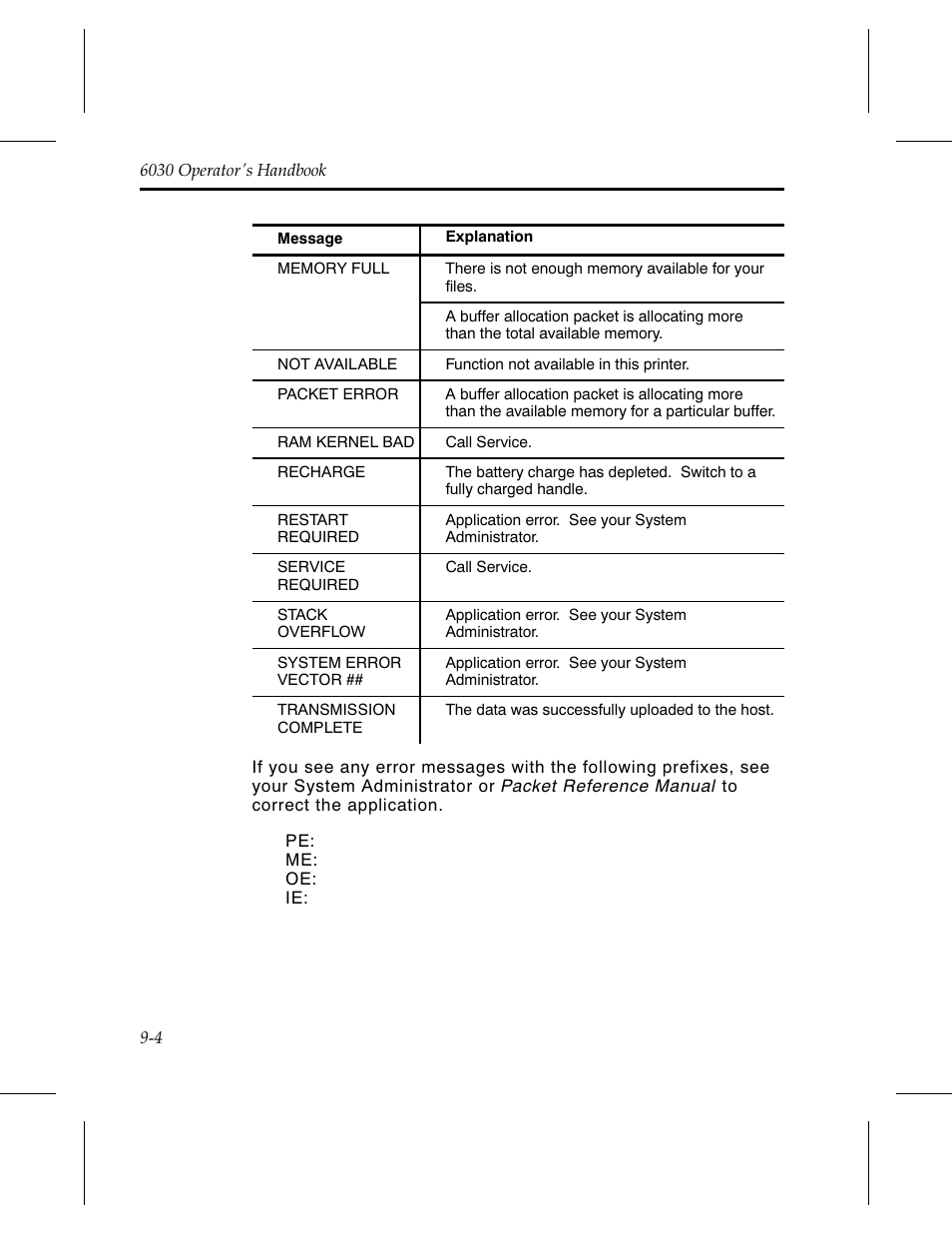 Avery Dennison 6030 Operator Handbook User Manual | Page 66 / 92