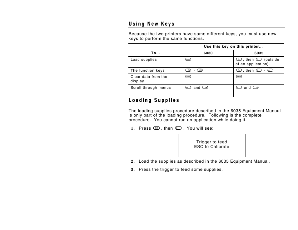 Avery Dennison 6035 Operator Handbook User Manual | Page 2 / 4