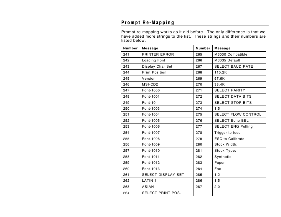 Avery Dennison 6035 System Administrator Guide User Manual | Page 6 / 12