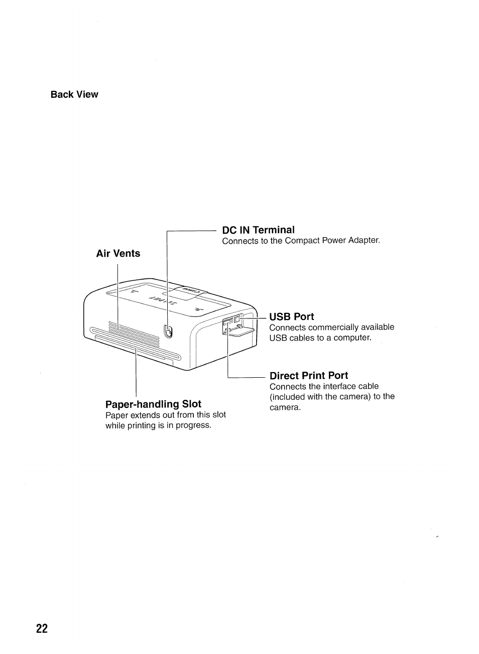 Back | Canon SELPHY CP400 User Manual | Page 23 / 97