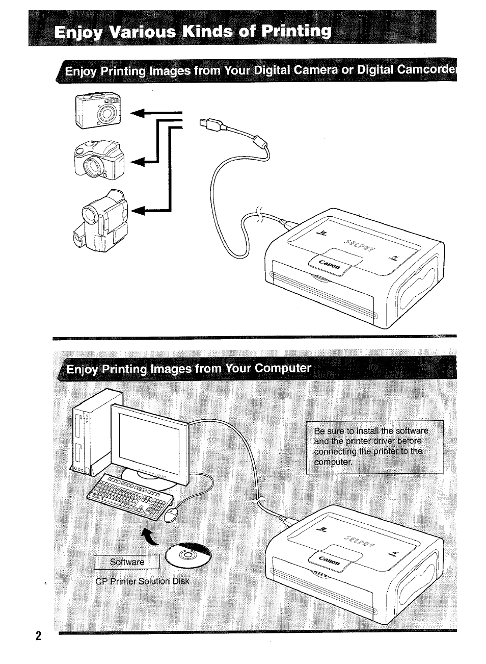 Different ways to print | Canon SELPHY CP400 User Manual | Page 3 / 97