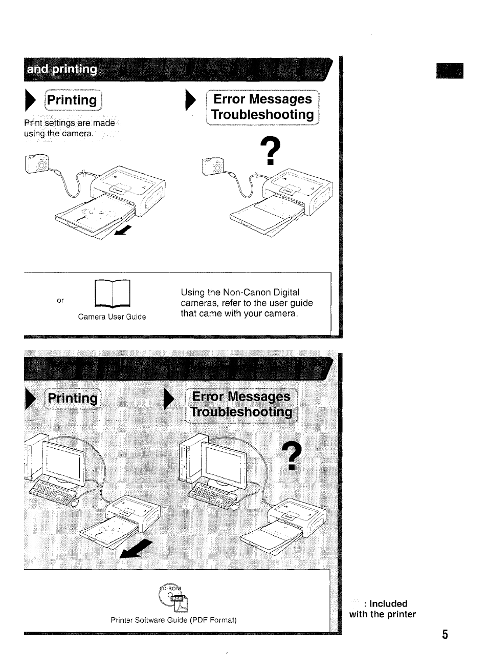 Canon SELPHY CP400 User Manual | Page 6 / 97