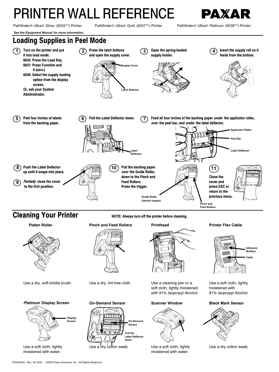 Avery Dennison 6037 Supplies in Peel Mode User Manual | 2 pages