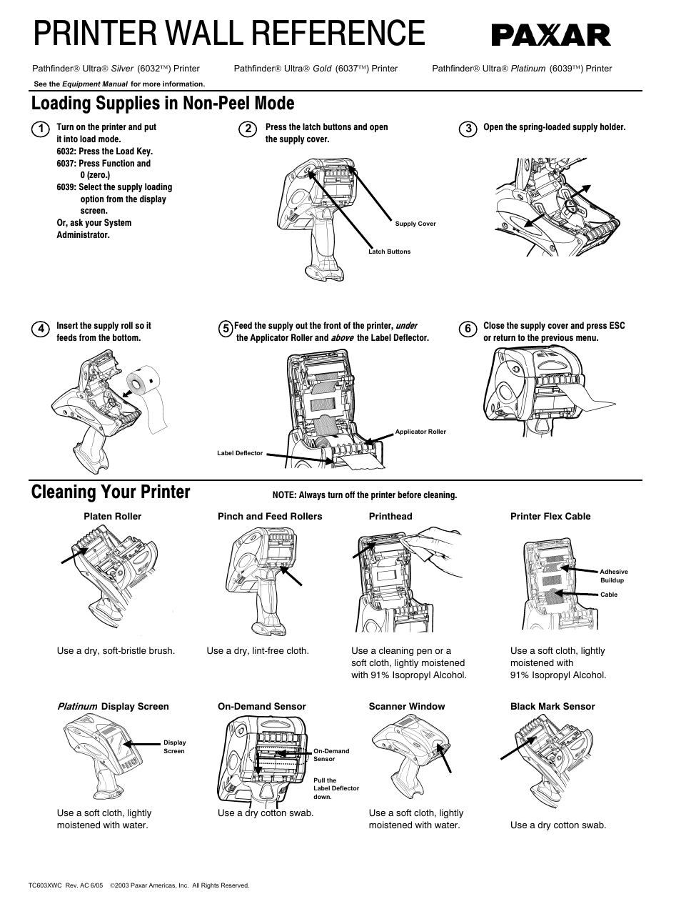 Printer wall reference, Loading supplies in non-peel mode, Cleaning your printer | Avery Dennison 6037 Supplies in Peel Mode User Manual | Page 2 / 2