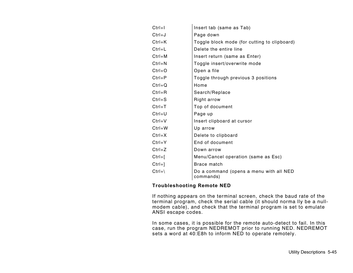 Avery Dennison 6037 Rev. AA 3/04 Programmer Manual User Manual | Page 165 / 218