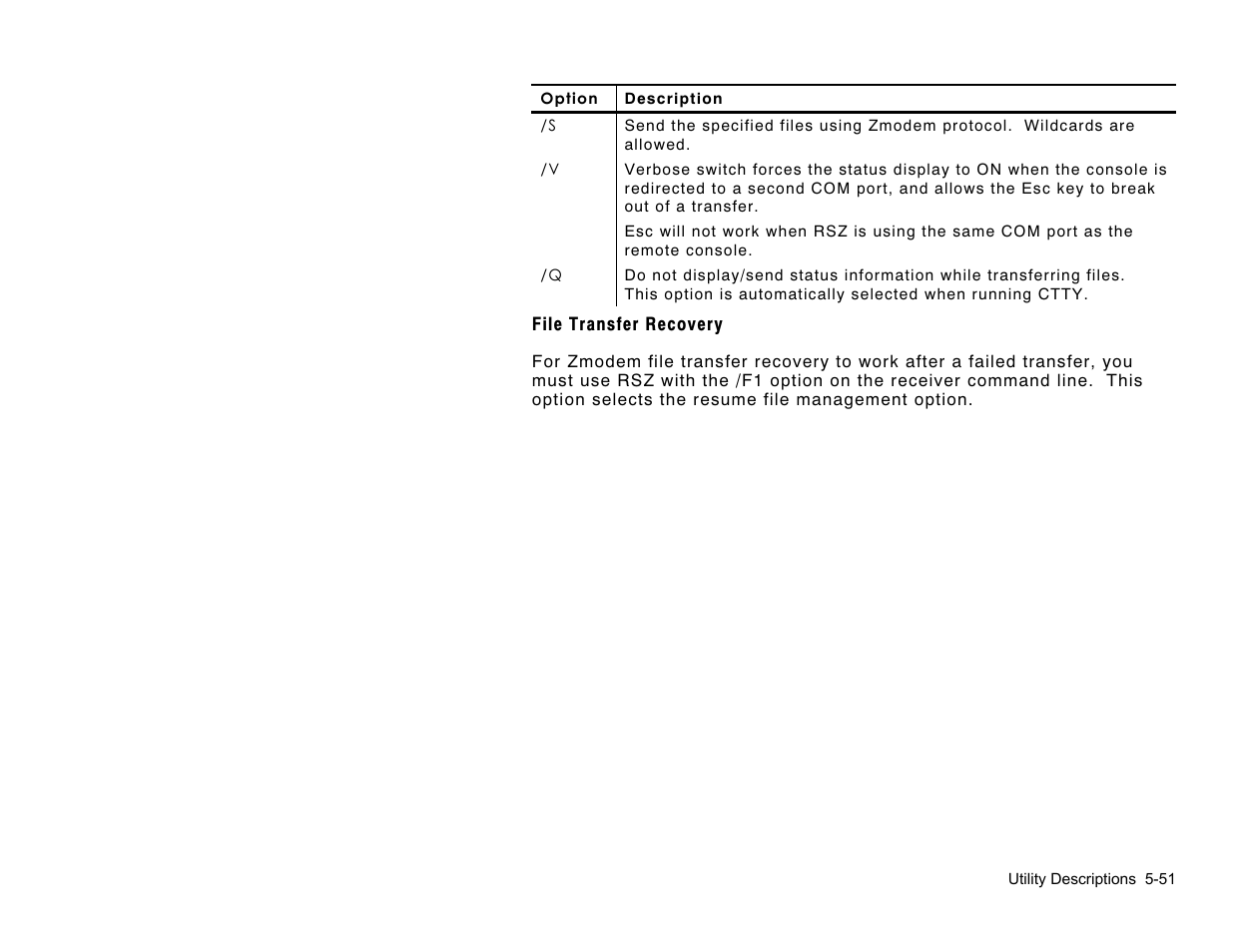Avery Dennison 6037 Rev. AA 3/04 Programmer Manual User Manual | Page 171 / 218