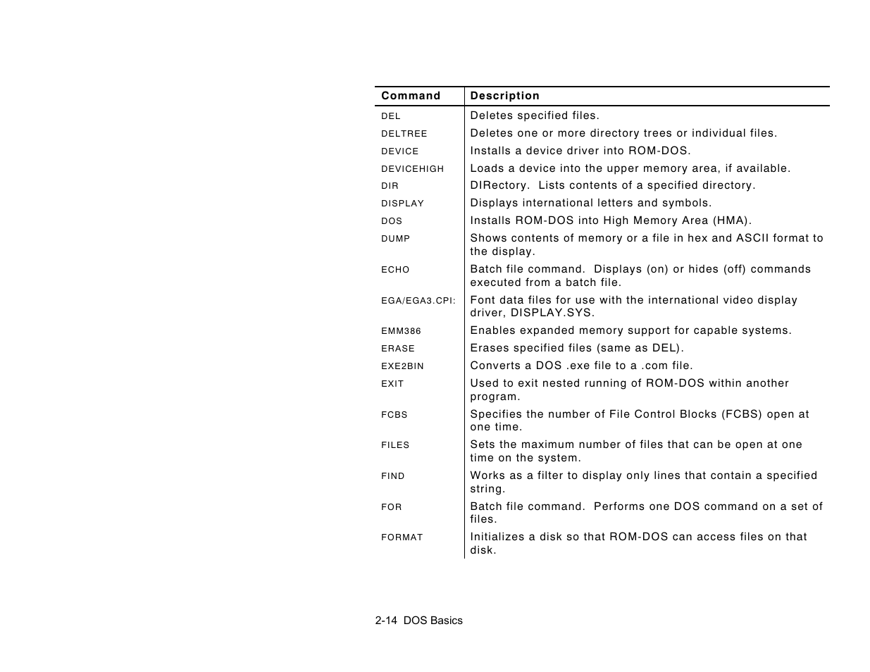 Avery Dennison 6037 Rev. AA 3/04 Programmer Manual User Manual | Page 24 / 218