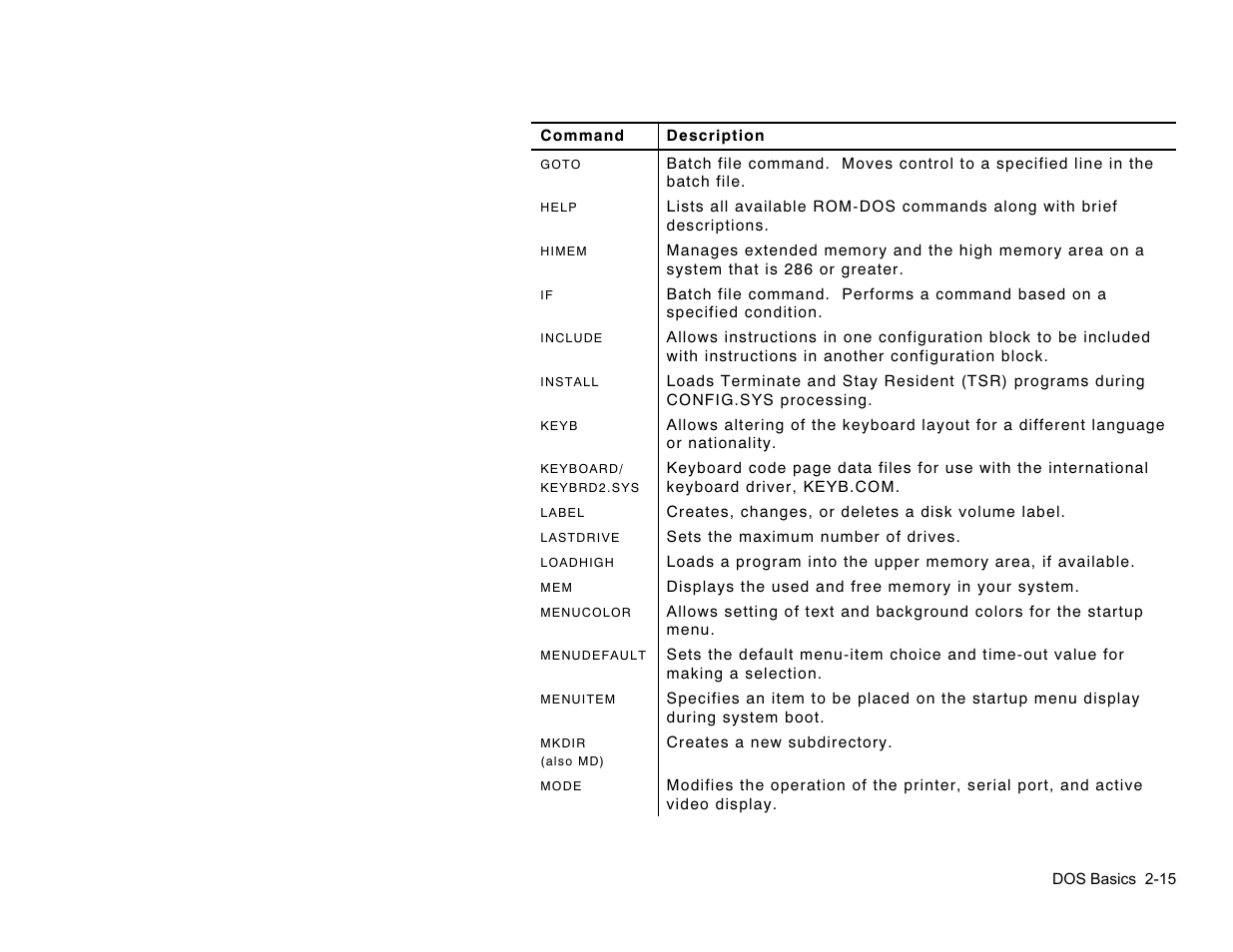 Avery Dennison 6037 Rev. AA 3/04 Programmer Manual User Manual | Page 25 / 218