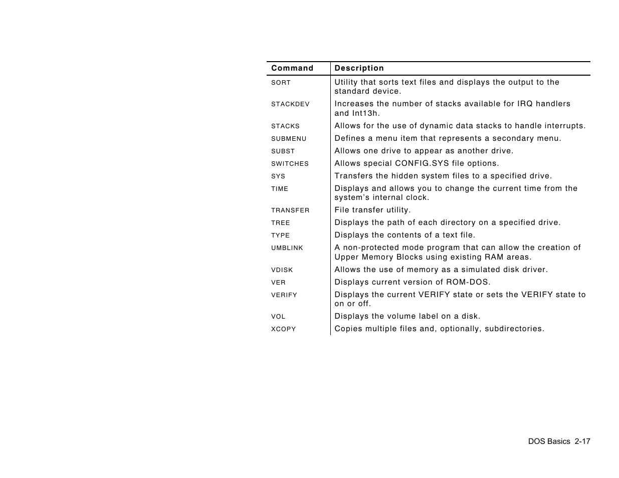 Avery Dennison 6037 Rev. AA 3/04 Programmer Manual User Manual | Page 27 / 218