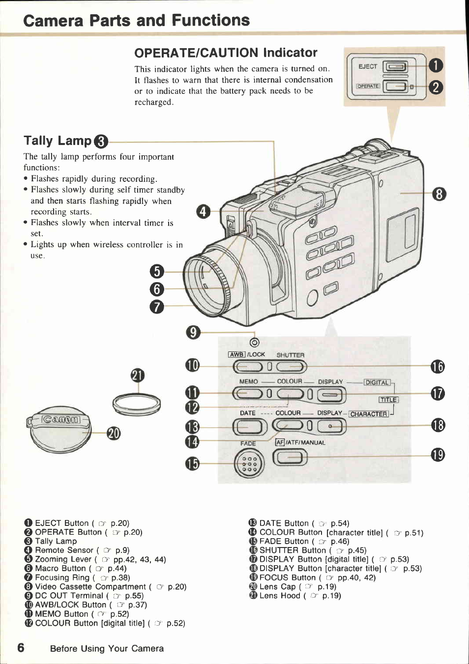 Playback, Press stop button, Press rew button | Press play button, Watch playback in viewfinder, Clr é, Press play button. watch playback in viewfinder | Canon E800 User Manual | Page 18 / 79