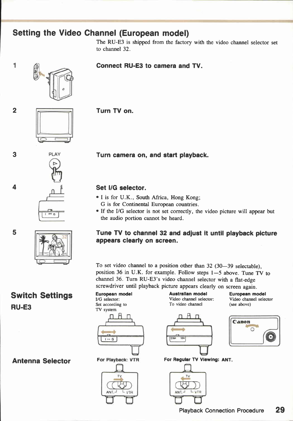 Ru-e3 rf unit, Parts included with rf unit, Connections (see connection chart on p.27) | Ru-e3 rf unit parts included with rf unit | Canon E800 User Manual | Page 41 / 79