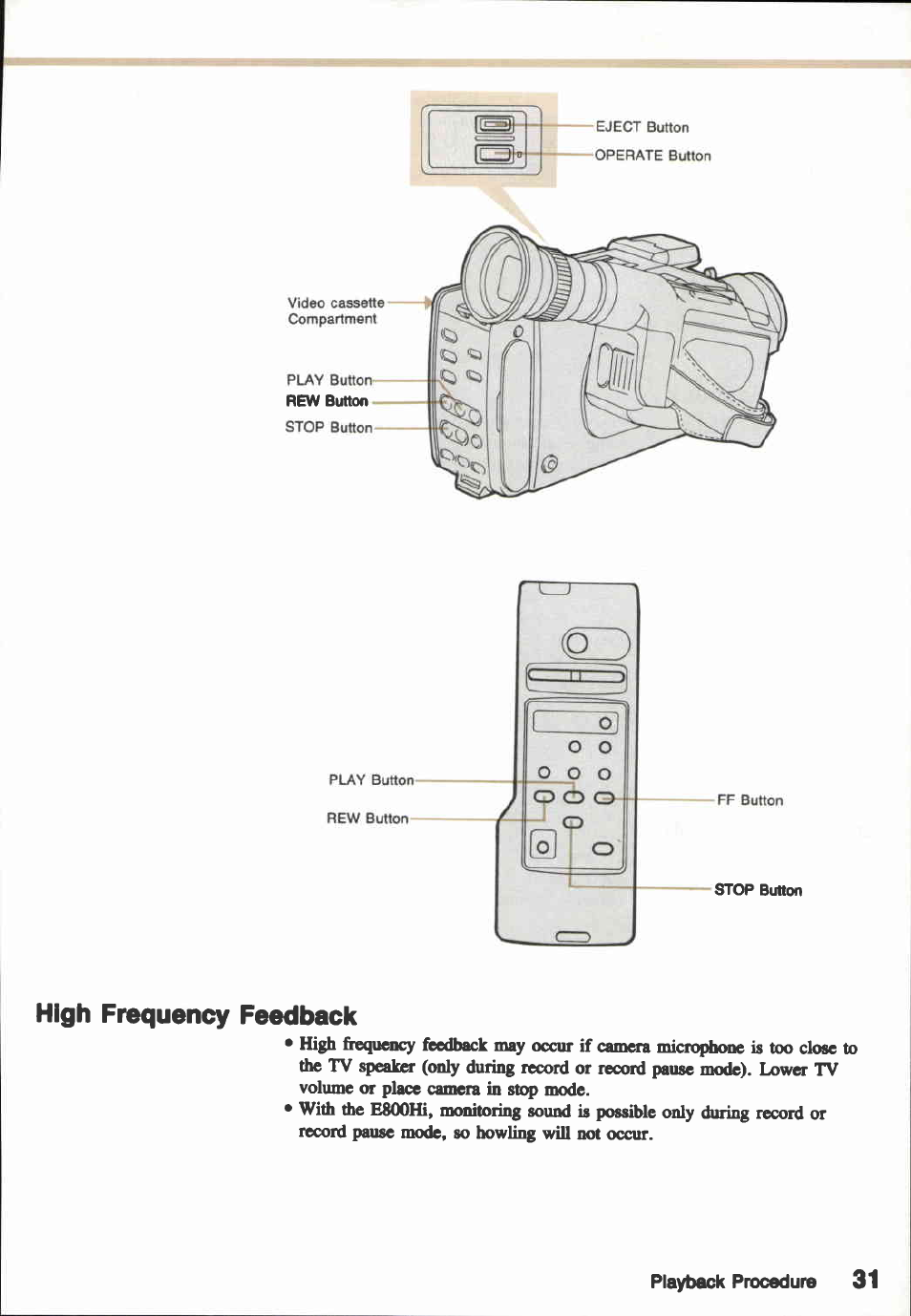 Playback procedure, Press operate button, Press eject button | Press stop button, Locate playback start point, Press play button to start playback, Press stop button to end playback | Canon E800 User Manual | Page 43 / 79
