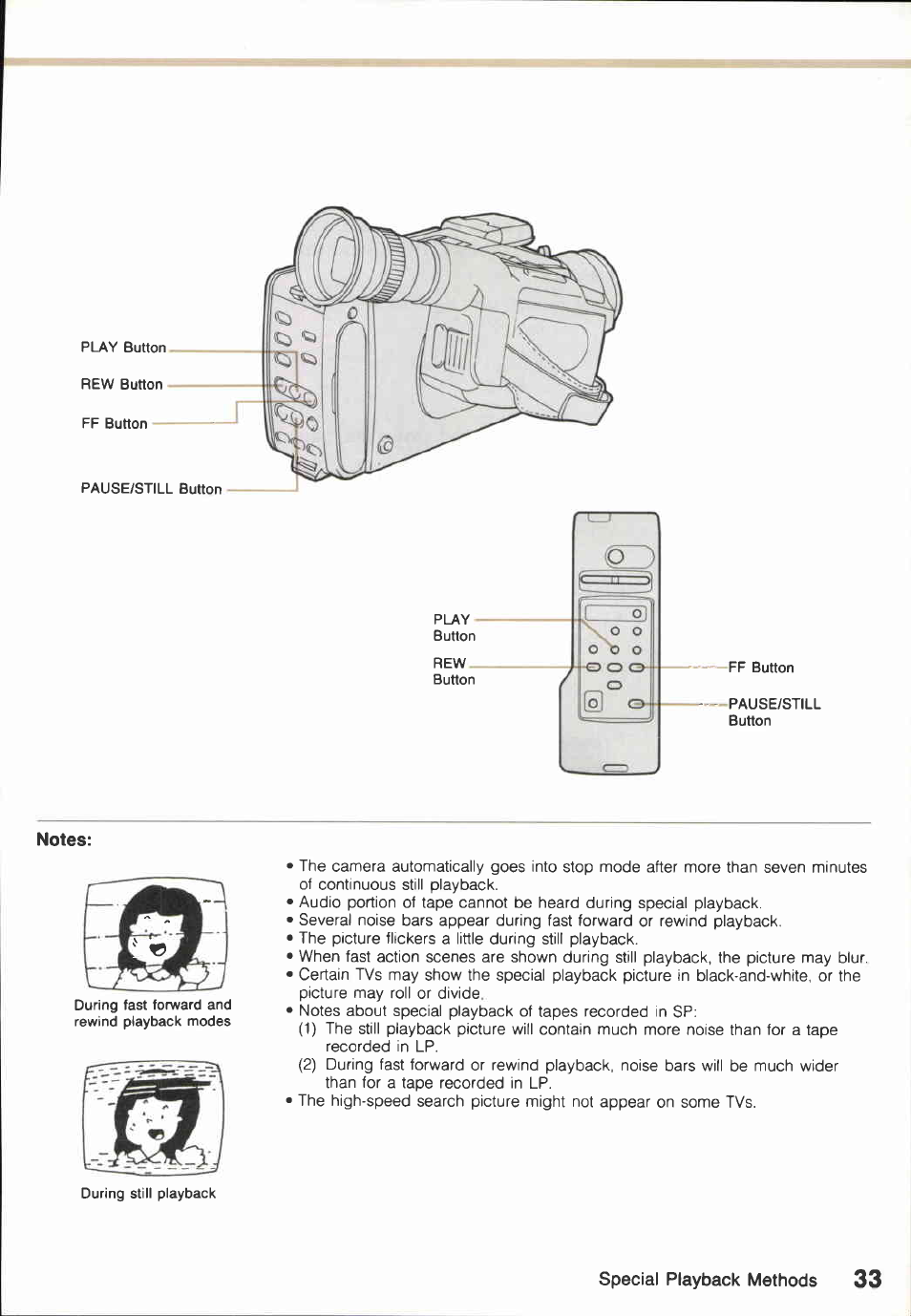 Special playback methods, Fast forward playback, Rewind playback | Still playback, High-speed search | Canon E800 User Manual | Page 45 / 79